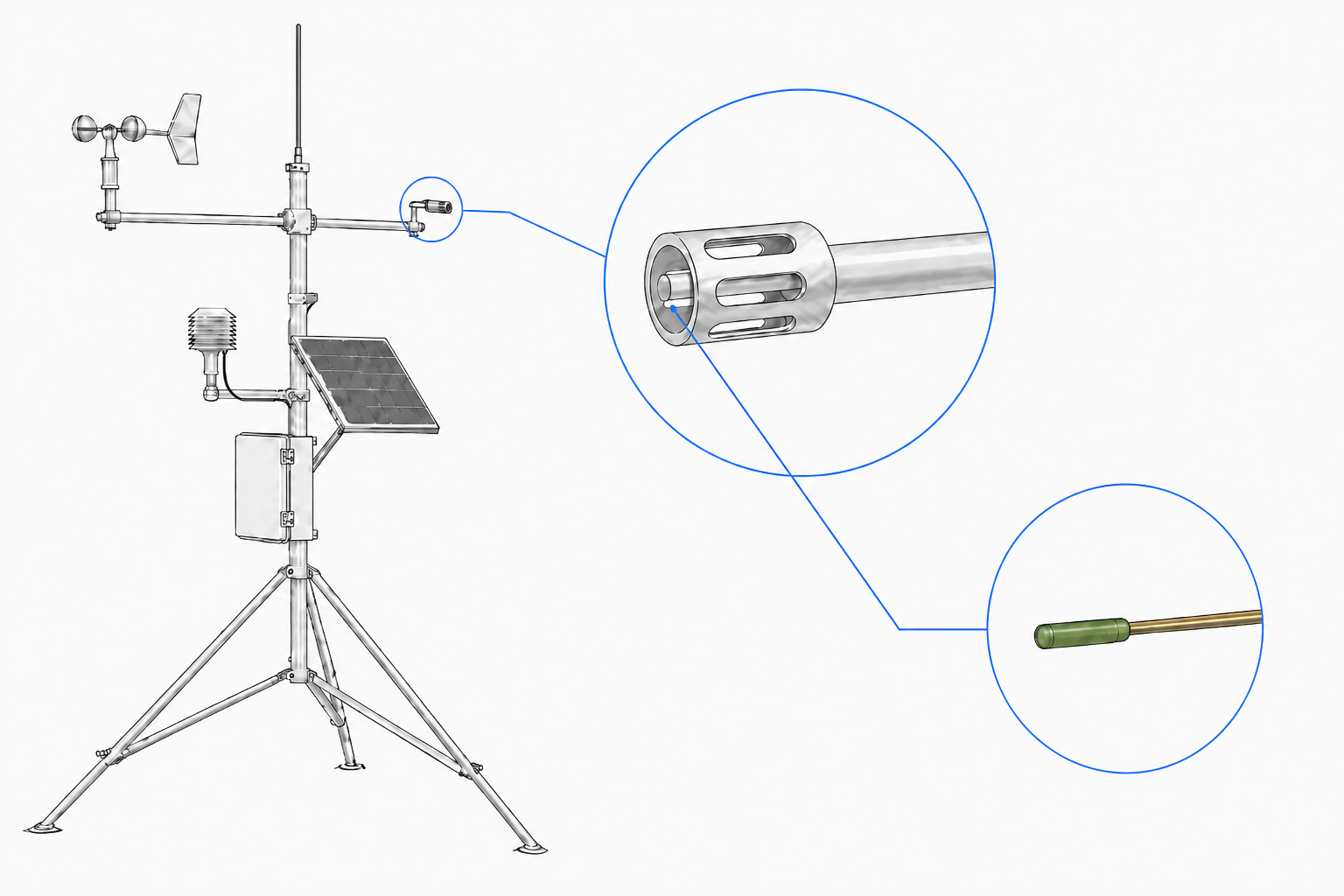 Weather monitoring equipment